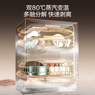  Haier/海尔 EYSZW18586GHU1 双面洗 洗碗机