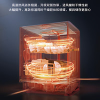 Midea/美的 智能 洗碗机