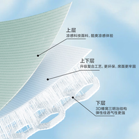  LOVO/乐蜗家纺 可折叠 凉席三件套