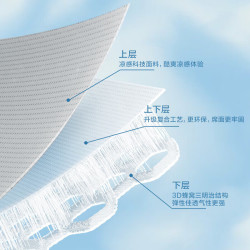 LOVO A类冰皮席 浪漫花期蓝 1.8米三件套 冰丝凉席