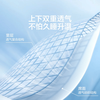 LOVO乐蜗家纺 冰丝提花凉席 蓝格格-绑带款 三件套 1.8米床