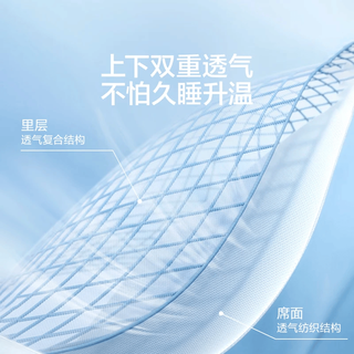 LOVO罗莱 冰丝提花凉席 蓝格格绑带款 三件套
