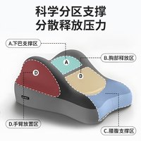 南极人 人体曲线设计 情趣枕头