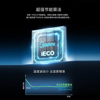  Midea/美的 AI节能 中央空调
