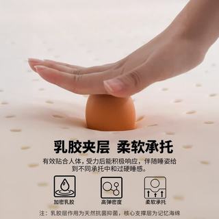  MINISO/名创优品 记忆海绵 乳胶床垫