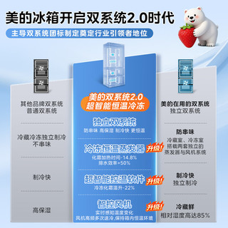 Midea 美的 熊墩墩Pro系列 BCD-600WUFIPZM(E) 风冷法式门冰箱 600L 海贝黛