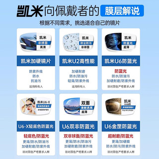  CHEMILENS/凯米 防蓝光镜片