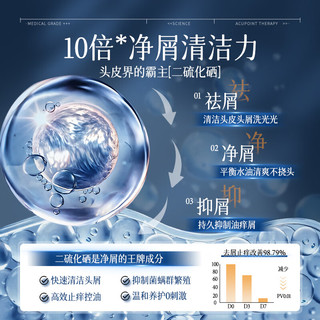  CHUMMATE/初蔓 去屑止痒控油 二硫化硒去屑洗发水