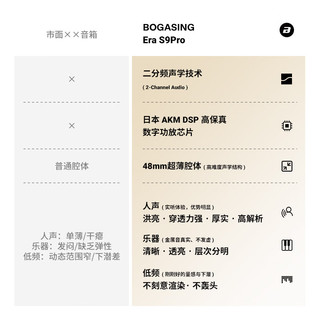  BOGASING/宝格声 S9 Pro 超重低音 蓝牙音箱