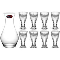  RIEDEL 白酒杯套装+木制礼盒+分酒器