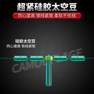  DiaoLongWang/钓龙王 手工调好漂 朝天钩线组+立漂+铜头钩+金海夕