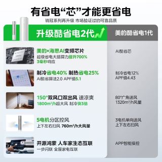 美的 KFR-72LW/KS2P 超一级能效 空调