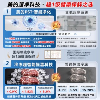 美的 MR-628WUFPZE 双系统零嵌入式法式多门冰箱