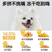 88VIP:奥丁 鸭肉梨牛肉粒双拼 狗粮2.5kg