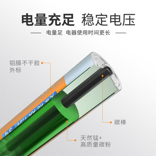  惠寻 R6 碳性电池