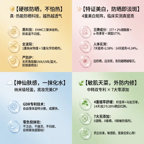 晓平 美白倍护防晒乳 SPF50+PA++++