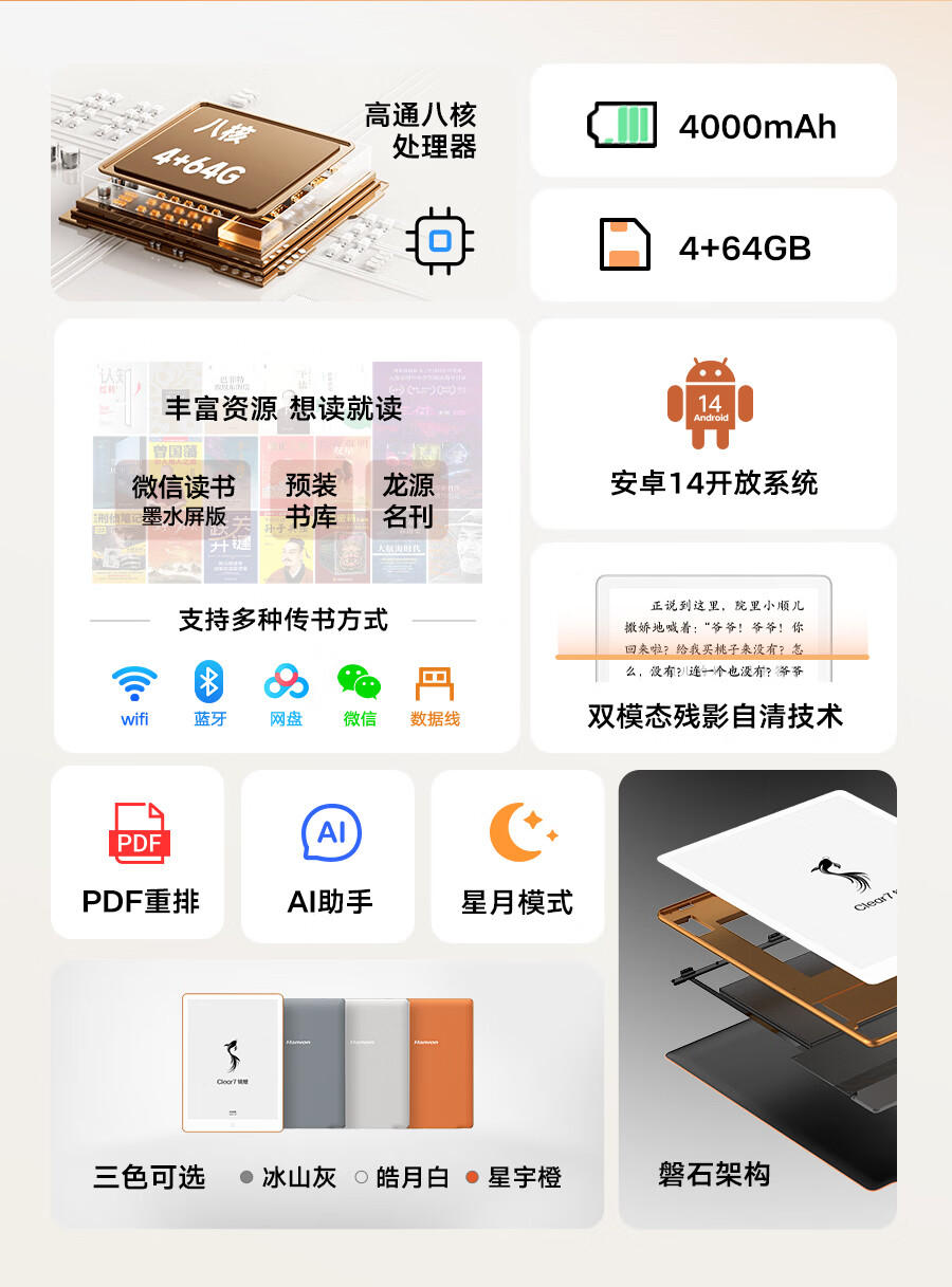 汉王Clear7锦鲤64GB 冰山灰7.1英寸墨水屏电子书阅读器【报价价格评测