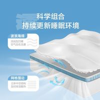 Sleemon/喜临门 透气 床垫