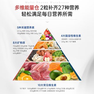 Life Extension Two Per Day 复合维生素矿物质胶囊