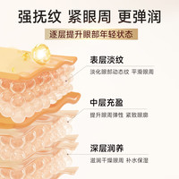  MEIFUBAO/美肤宝 紧致眼肌 眼霜 冰感按摩头 舒纹眼霜20g