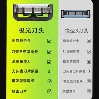  Gillette/吉列 五层 男士剃须刀 刀架 刀头 底座 旅行盒