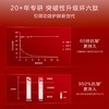 韩束红蛮腰多肽胶原弹嫩紧致护肤套装