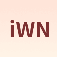 iWN