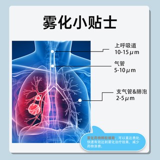 斯莱达EM99-002雾化机家用儿童成人老人婴儿防呛医用压缩式雾化器