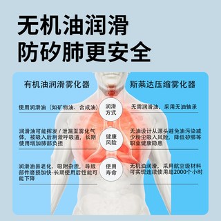 斯莱达EM99-002雾化机家用儿童成人老人婴儿防呛医用压缩式雾化器