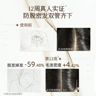  SANSEN/三生花 洗发水