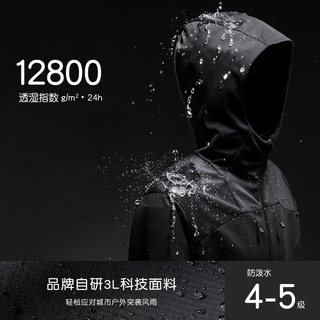  WOLSEY 防风 软壳衣