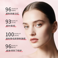  watsons/屈臣氏 修护 面膜