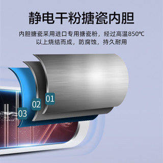  Galanz/格兰仕 GD40-22DY1 速热 电热水器