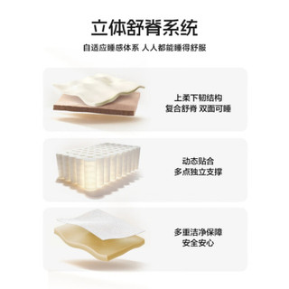  Sleemon/喜临门 软硬两用 床垫