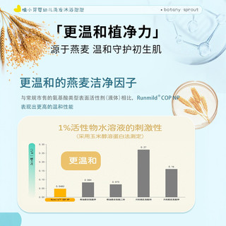  植小芽 温和无泪 儿童沐浴露