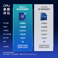  ASUS/华硕 i9-14900KF+Z790-P 支持DDR5内存 主板套装