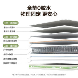 全友 护脊 床垫