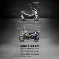 天鹰 TT150pro adv 踏板摩托车 福利车送购车礼包 整车包邮