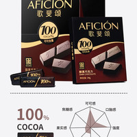 歌斐颂 黑巧克力100%无添加蔗糖苦纯脂运动控糖零食品2盒