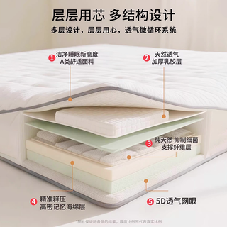  OPPEIN/欧派 记忆棉乳胶 单人床垫