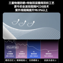 高原越野级防暴晒 男士防晒衣 高原越野级防暴晒款