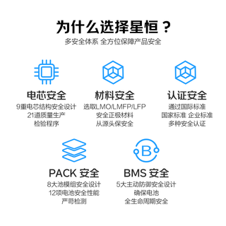  星恒 大容量 电动车锂电池