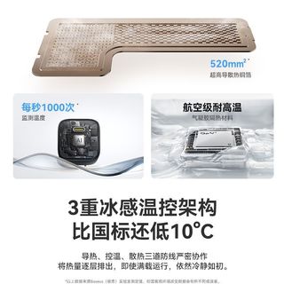 BASEUS倍思 100W氮化镓折叠快充充电器