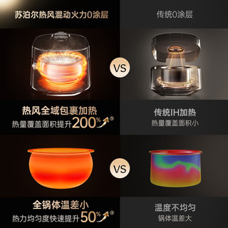  SUPOR/苏泊尔 IH热风球釜 电饭煲