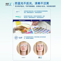  essilor/依视路 防蓝光 近视镜 1.60 爱赞全晰 钻晶膜洁【防油污高清】（现片）