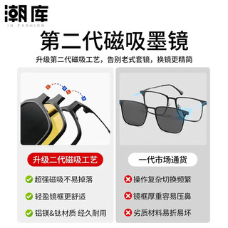  潮库 偏光 近视眼镜+磁吸套镜+黑枪框+黑灰片+夜视片