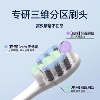 Saky/舒客 声波自动 电动牙刷
