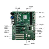 GITSTAR/集特 GM0-3602 国产信创龙芯3A6000处理器 工控主板