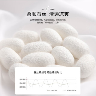  FIRS/杉杉 桑蚕丝 男士T恤