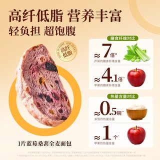  BESTORE/良品铺子 低脂 全麦面包